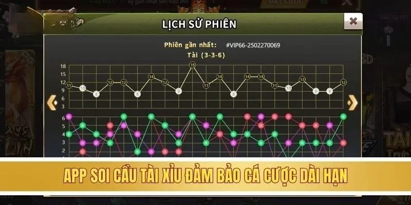 App soi cầu tài xỉu đảm bảo cá cược dài hạn