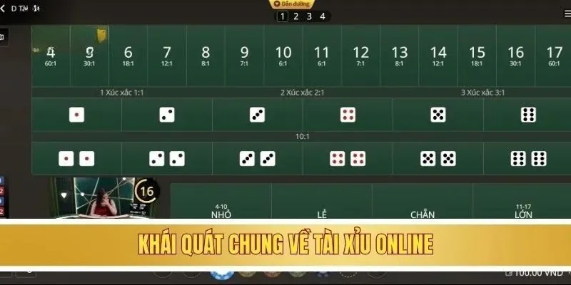 Điểm Danh Các Cách Chơi Tài Xỉu Online Luôn Thắng Và An Toàn