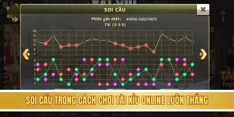 Soi cầu trong cách chơi tài xỉu online luôn thắng
